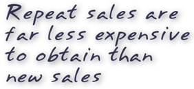 Repeat sales are far less expensive to obtain than new sales